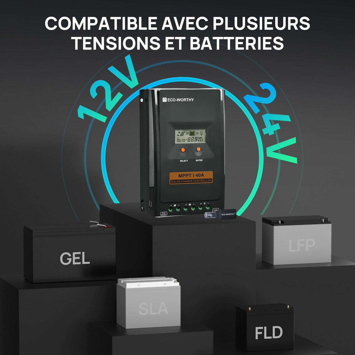 40A MPPT OLED Affichage Régulateur de Charge Solaire Régulateur 12V/24V Autoswitch - eco-worthy-fr
