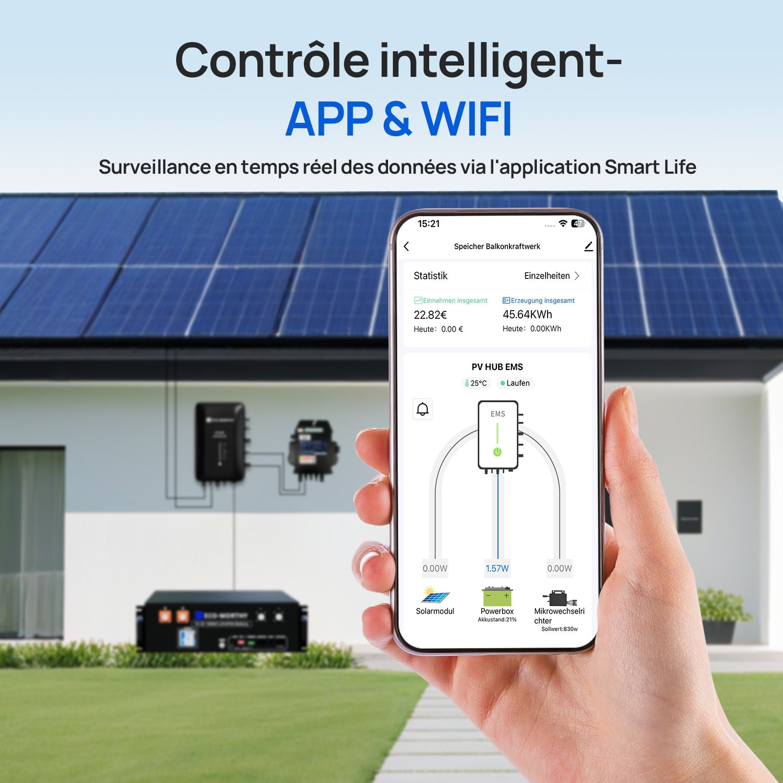 Kit Solaire Balcon 1720W avec Batterie LiFePO4 48V 100Ah et Hub 1600W | ECO-WORTHY