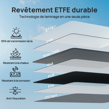 Eco-Worthy Panneau solaire portable 200W Pour Camping-car
