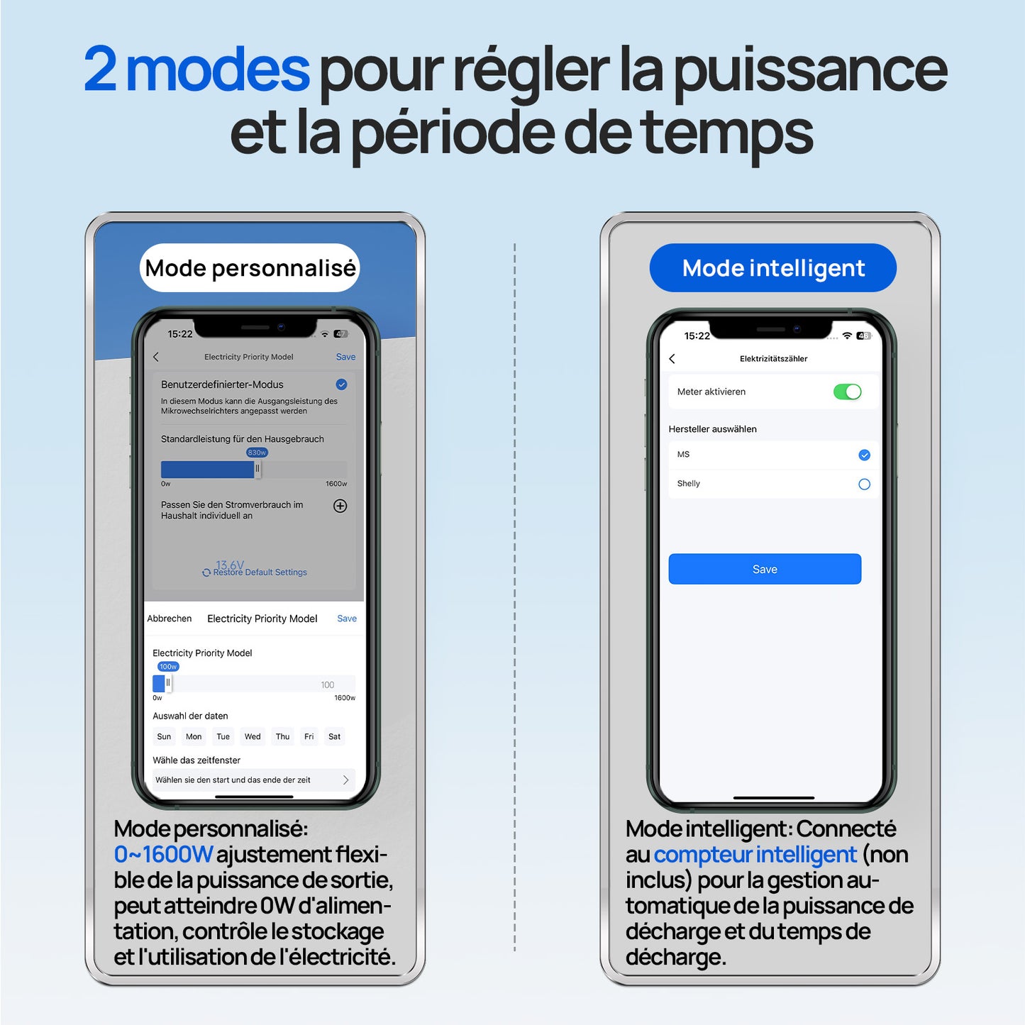 Kit Solaire Balcon 1720W avec Batterie LiFePO4 48V 100Ah et Hub 1600W | ECO-WORTHY