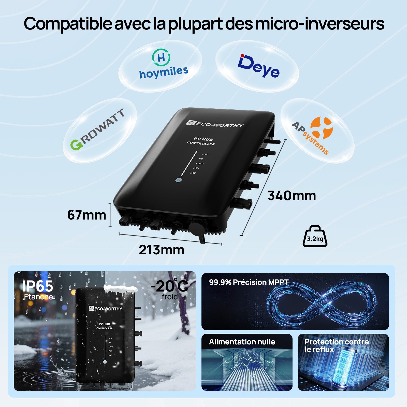 Kit Solaire Balcon 1720W avec Batterie LiFePO4 48V 100Ah et Hub 1600W | ECO-WORTHY