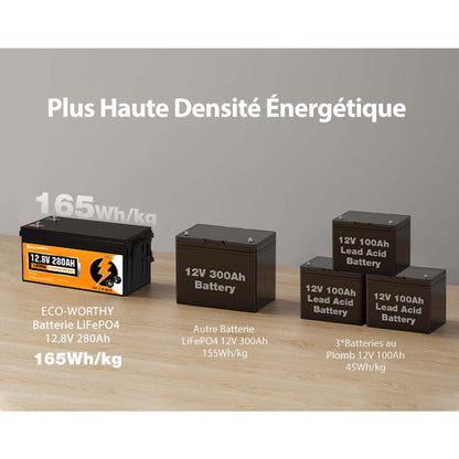 Eco-Worthy Onduleur 5 kW avec Pack de 4 Batterie Bluetooth 12V 280Ah | Kit D'alimentation Domestique Hors Réseau