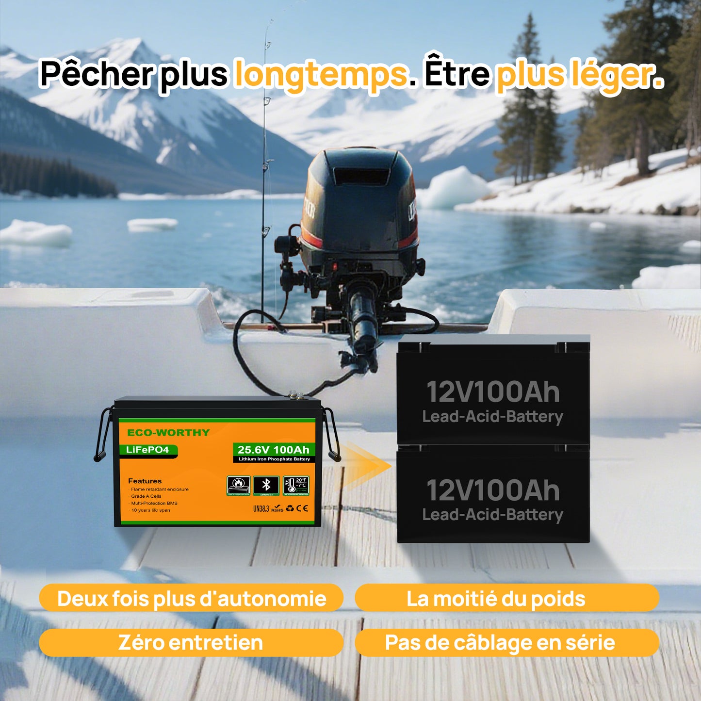 Batterie au lithium LiFePO4 24 V 100 Ah avec Bluetooth et protection contre les basses températures