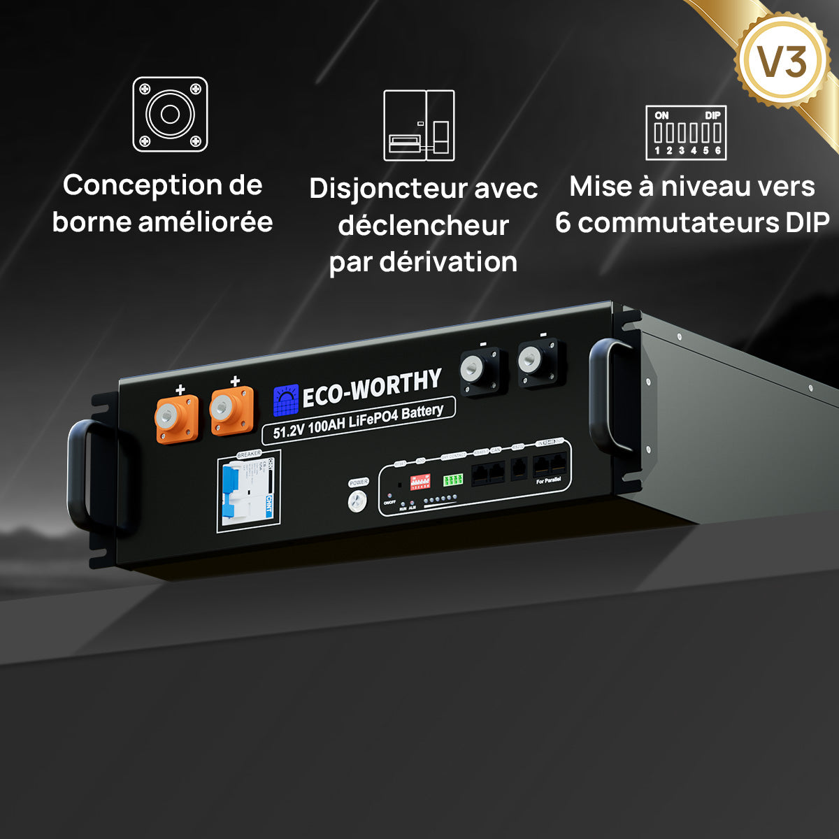 Batterie lithium 48V 100Ah rack | 5.12kWh LiFePO4 avec Bluetooth & WiFi
