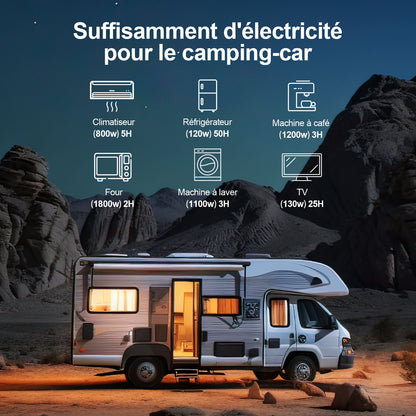 Batterie lithium empilable ECO WORTHY 48 V 50 Ah pour camping-car