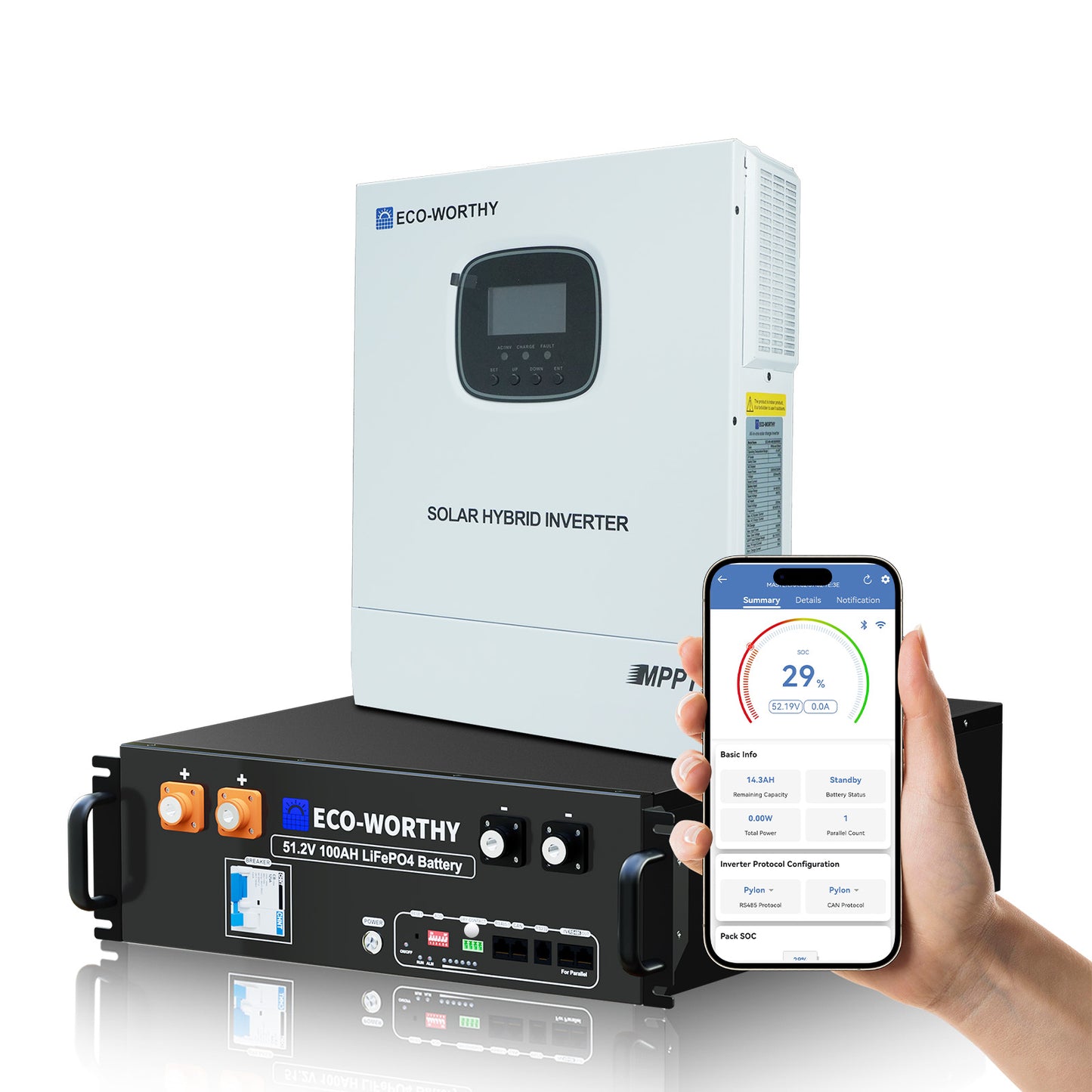 Batterie LiFePO4 48V 100Ah avec Onduleur All-in-One 3000W – Kit Solaire Autonome ECO-WORTHY