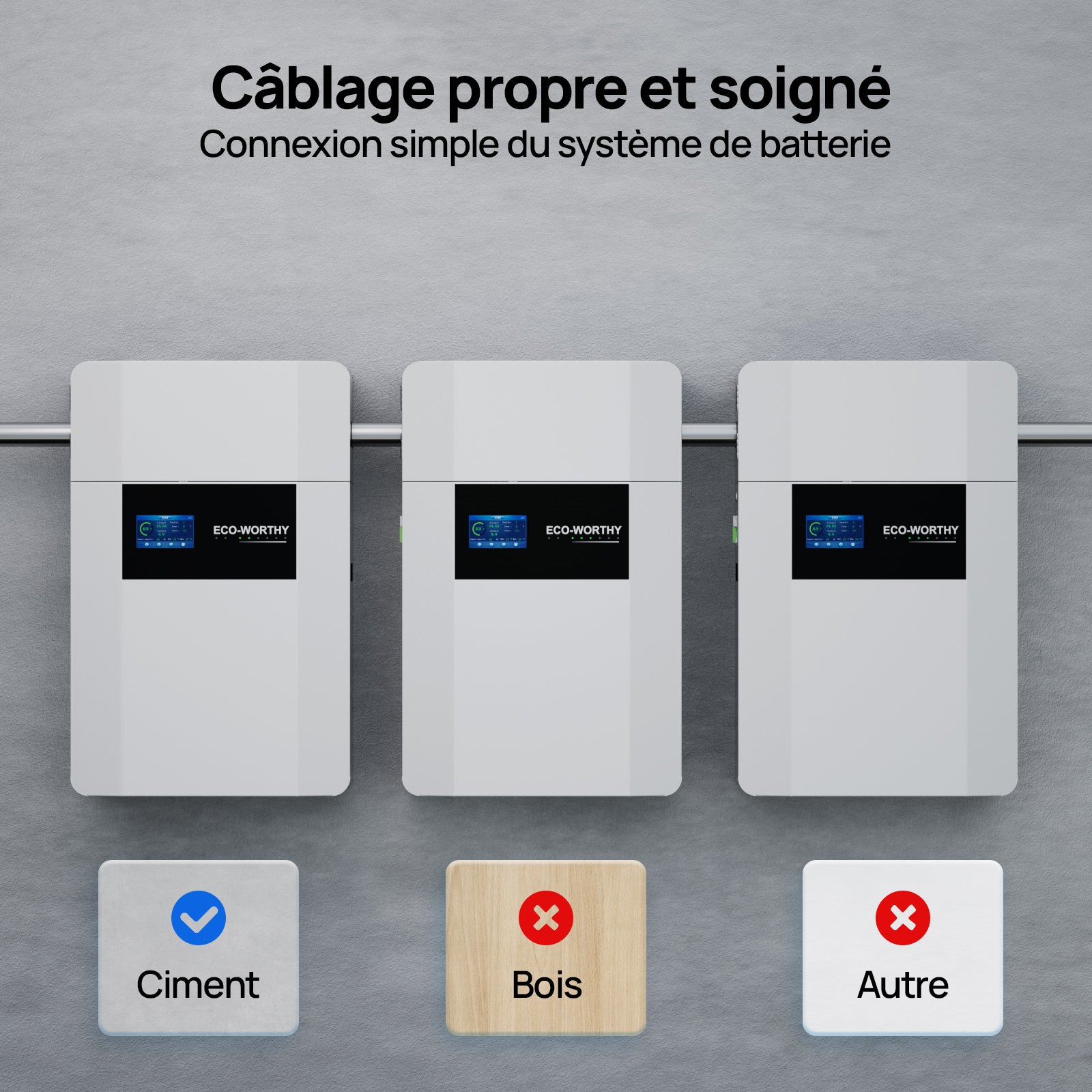 ECO-WORTHY Batterie LiFePO4 48V 100Ah Murale | Charge -20°C | WiFi & Bluetooth | Module Anti-incendie Intégré | Extensible 32 Unités | Garantie 10 Ans