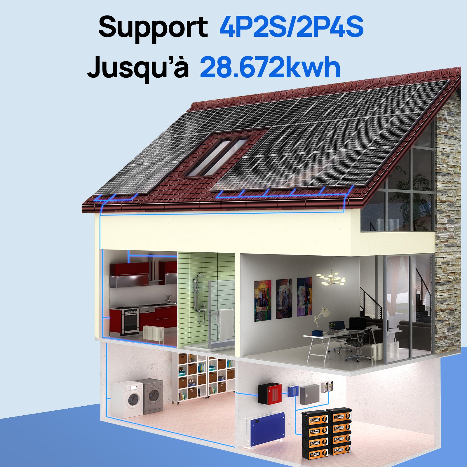 Batterie LiFePO4 12 V 280 Ah avec Bluetooth et protection contre les basses températures， support 4p2s ou 2p4s jusqu'a 28.672kwh,Convient pour le stockage d'énergie domestique, les chalets résidentiels, etc.