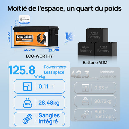 ECO-WORTHY Batterie LiFePO4 12 V 280 Ah avec Bluetooth et protection contre les basses températures, 22.1cm *45.2cm *23.8cm, vs agm battery Plus léger, plus petit et plus pratique