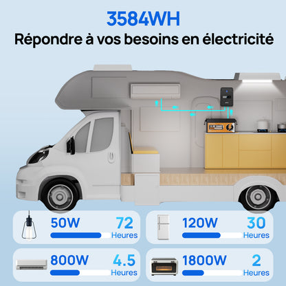 ECO-WORTHY Batterie LiFePO4 12 V 280 Ah avec Bluetooth et protection contre les basses températures, 3584WH REPONDRE A VOS BESOINS EN ELECTRICITE