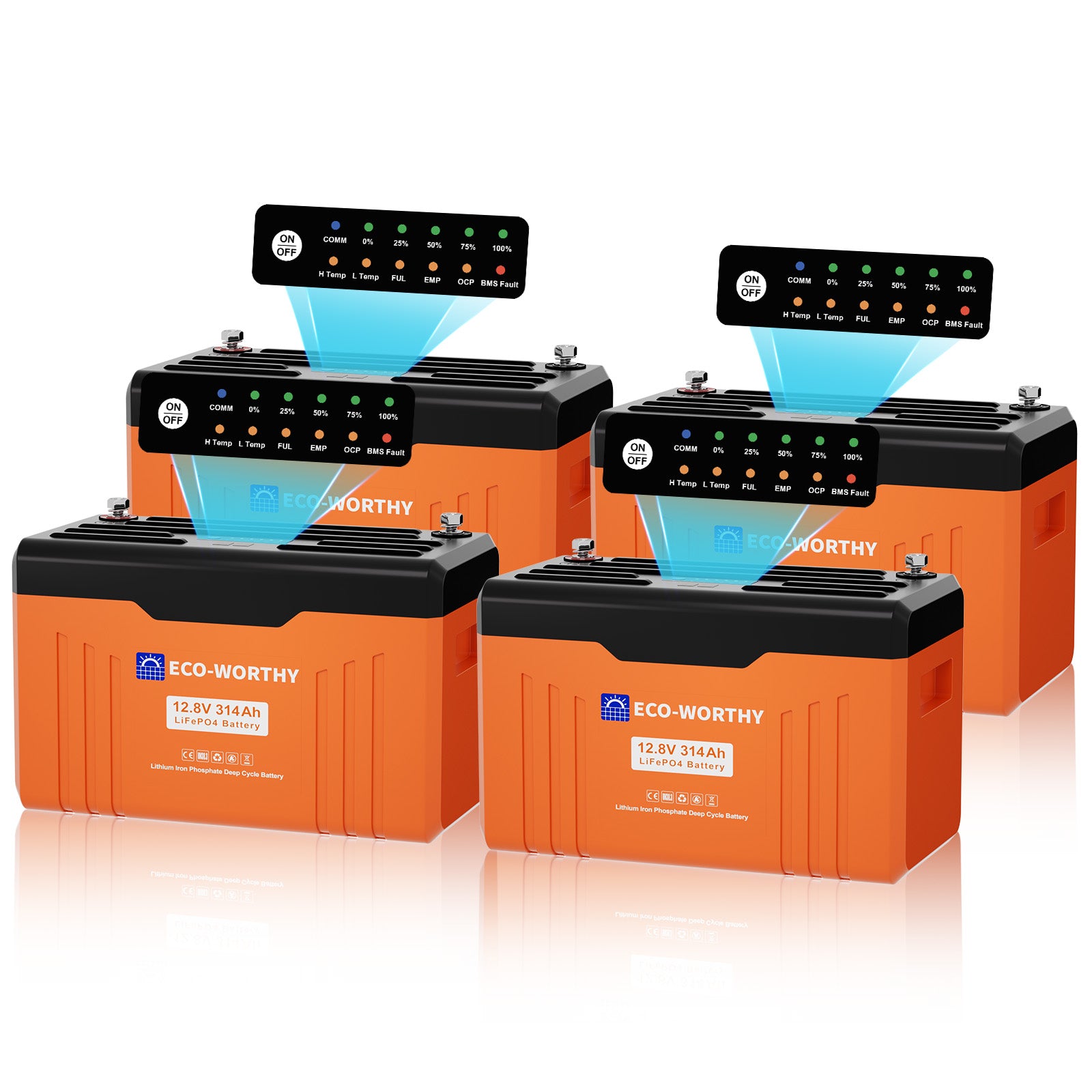 Eco-Worthy Batterie Lithium 12V 314Ah LiFePO4 Bluetooth Avec Indicateur LED (Données SOC et Niveau de Batterie)