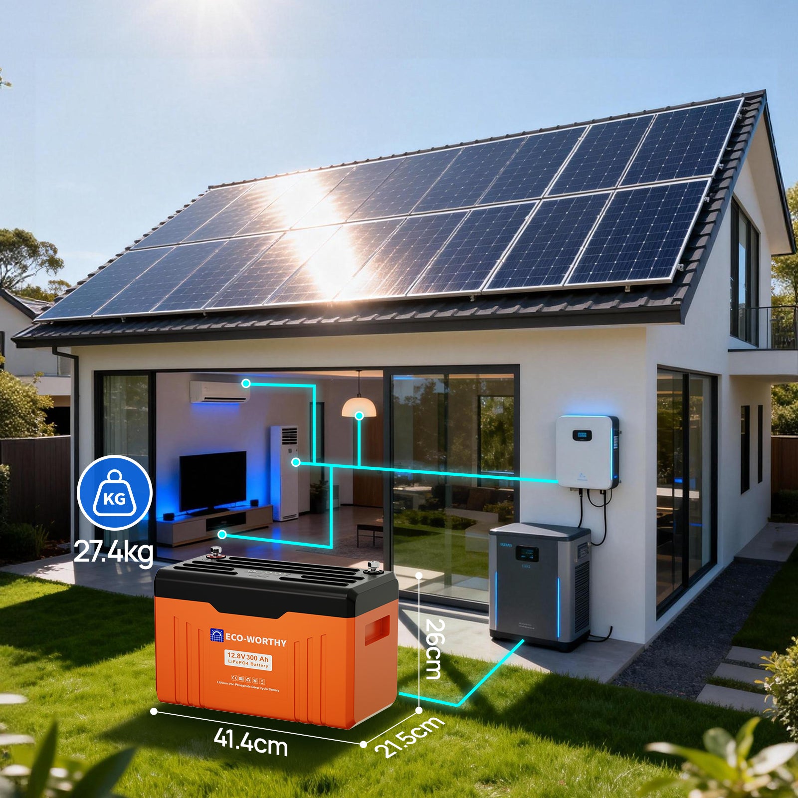 ECO-WORTHY Batterie Lithium  Lifepo4 12V 300Ah Bluetooth avec Indicateur LED avce LED Dispaly SOC et protection de coupure a basse temperature,27.4KG,41.4x21.5x26cm