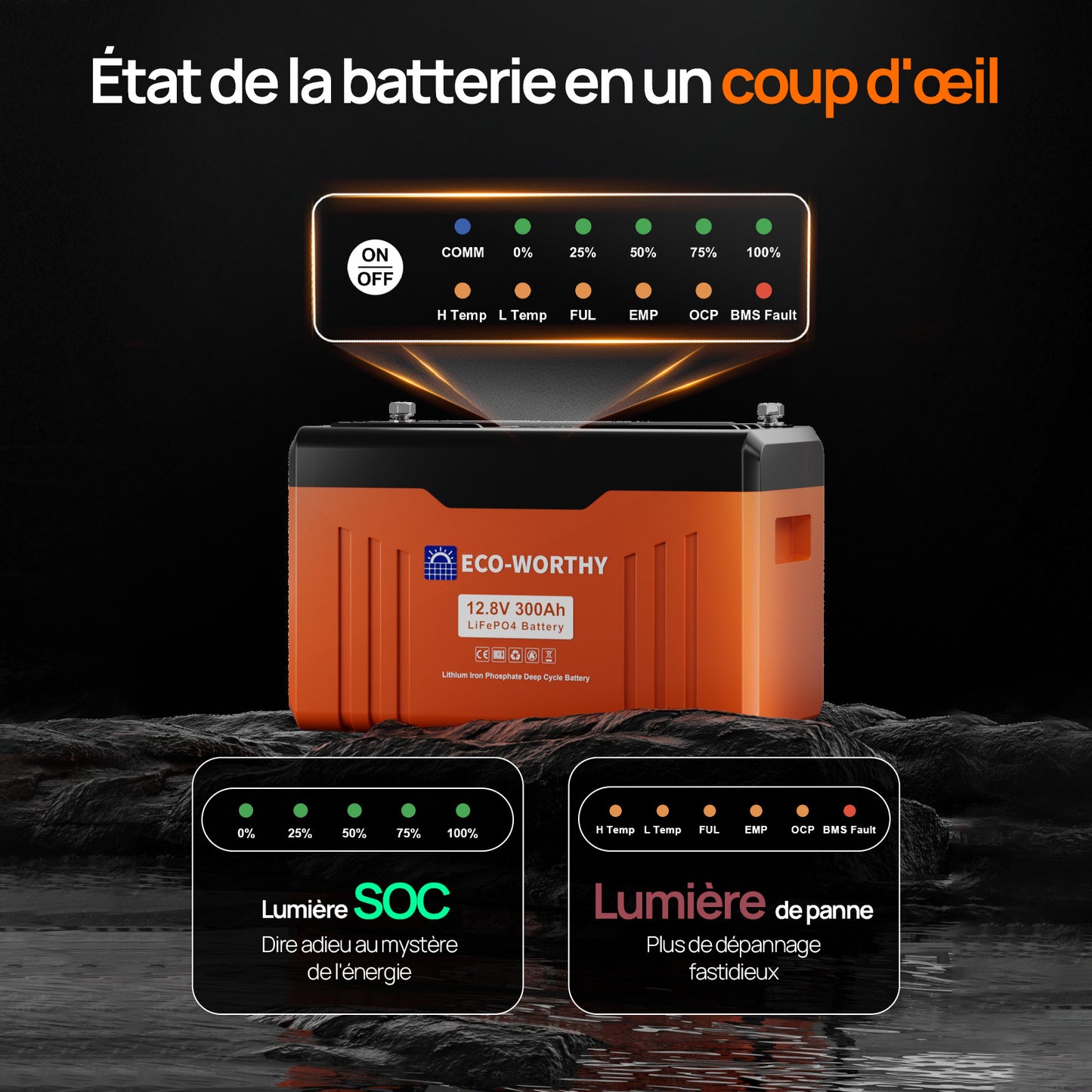 ECO-WORTHY Batterie Lithium  Lifepo4 12V 300Ah LiFePO4 Bluetooth avec Indicateur LED (Données SOC et niveau de batterie)