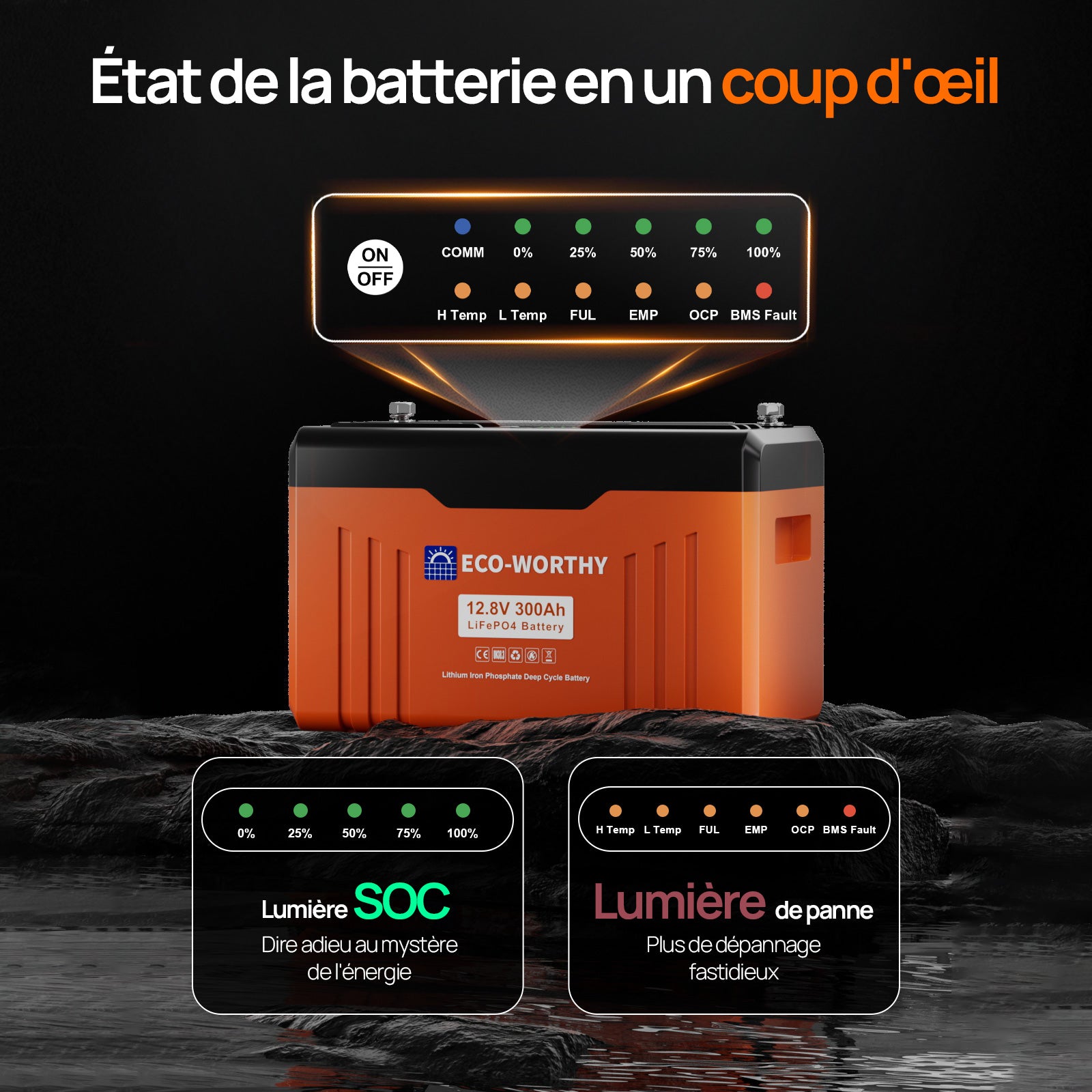 ECO-WORTHY Batterie Lithium  Lifepo4 12V 300Ah LiFePO4 Bluetooth avec Indicateur LED (Données SOC et niveau de batterie)