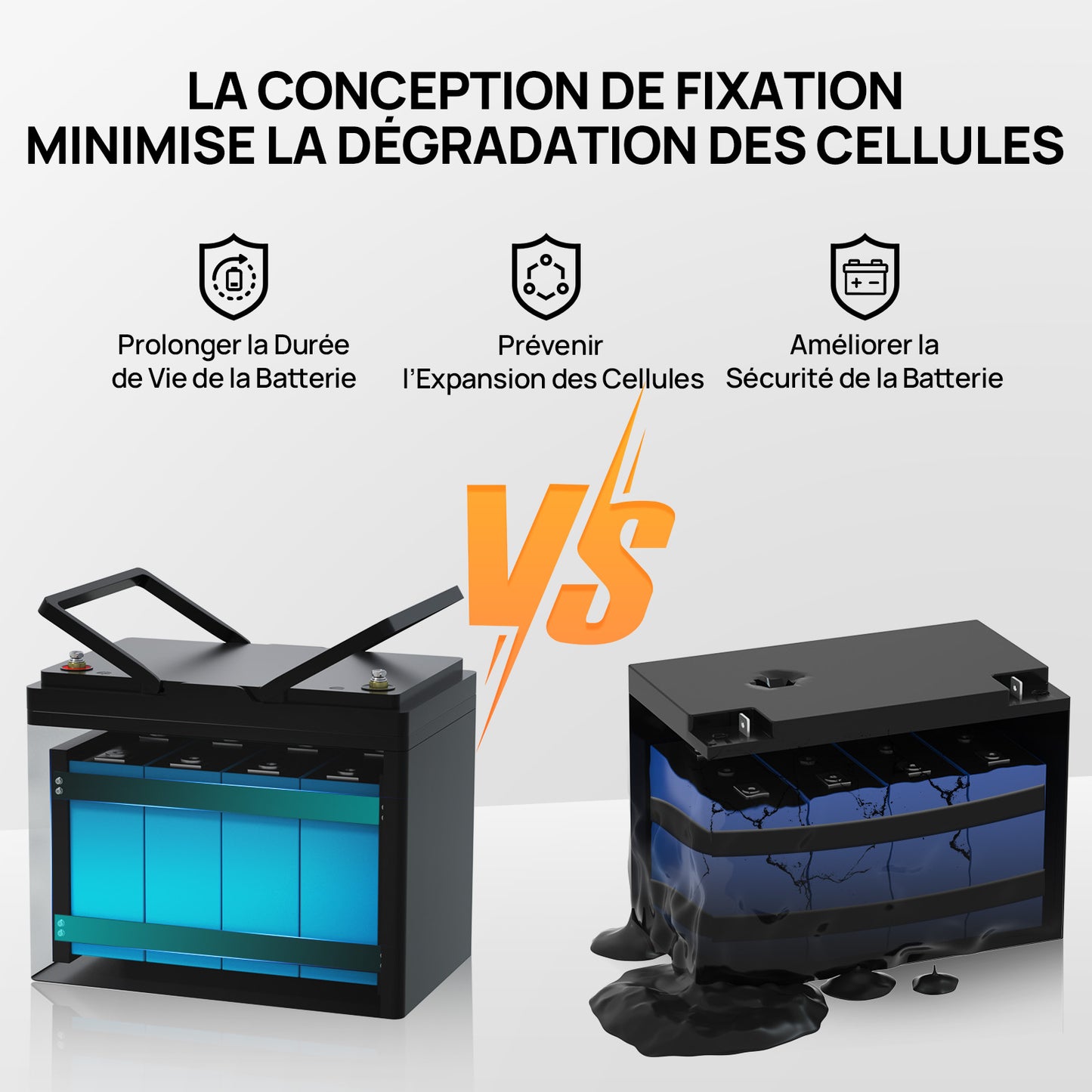 Batterie lithium LiFePO4 12V 100Ah avec Bluetooth-Prot. basse temp.