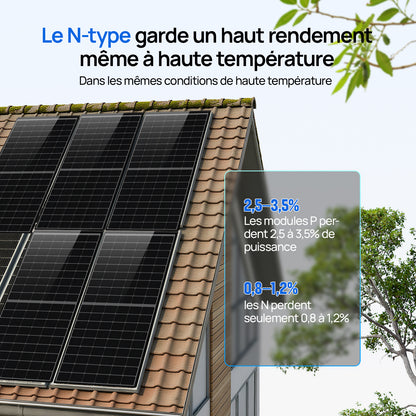 Eco-Worthy Panneau solaire Mono N-Type 430w