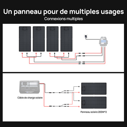 Eco-Worthy 200W Panneau solaire Mono Flexible
