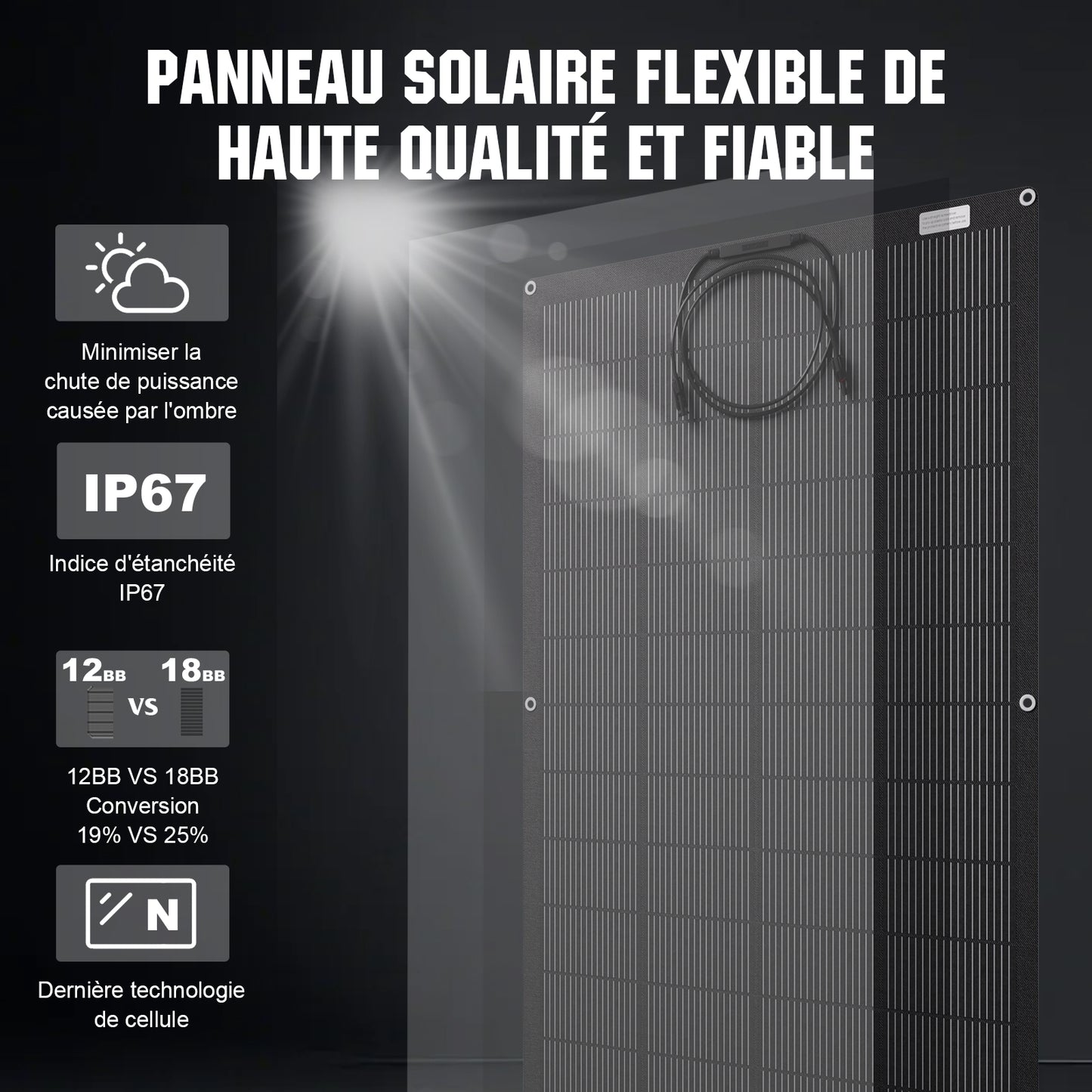 Eco-Worthy kit solaire hors réseau 400W 12V pour camping-car avec MPPT 40A
