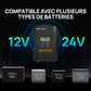 Eco-Worthy kit solaire hors réseau 400W 12V pour camping-car avec MPPT 40A
