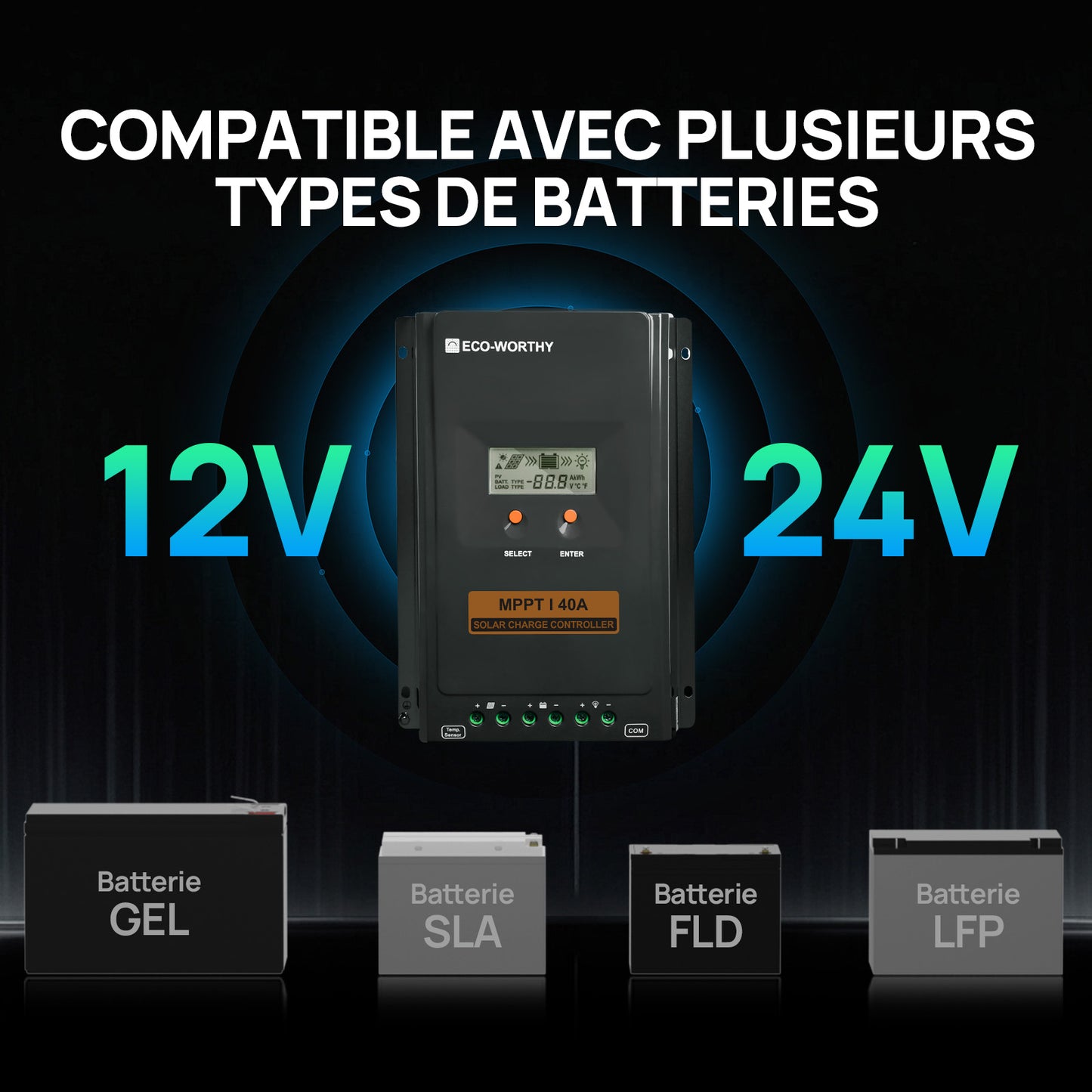 Eco-Worthy kit solaire hors réseau 400W 12V pour camping-car avec MPPT 40A
