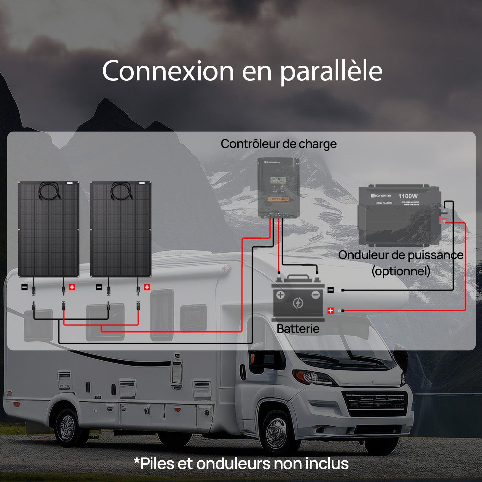 Eco-Worthy kit solaire hors réseau 400W 12V pour camping-car avec MPPT 40A