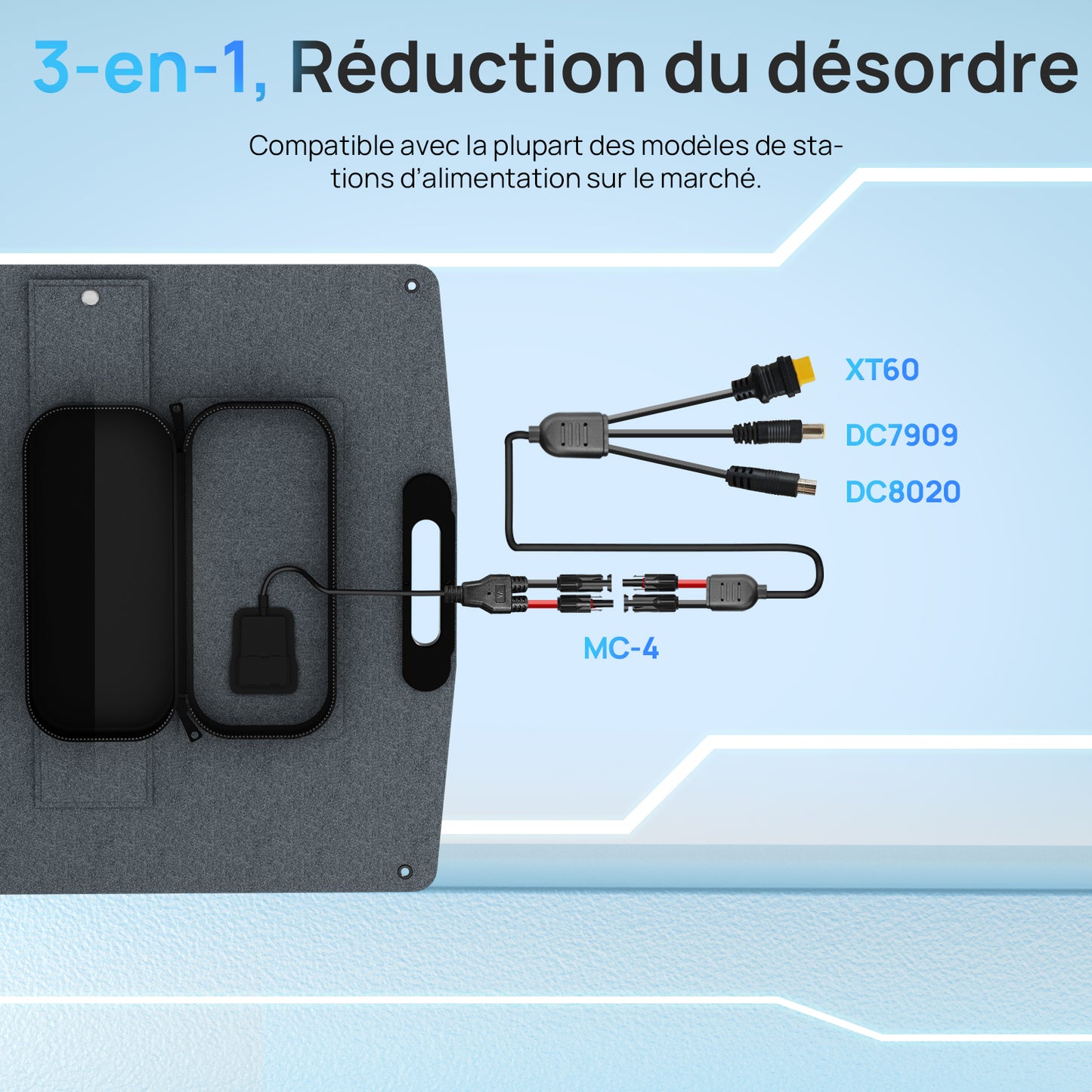 Panneau solaire pliable portable 12 V 100 W