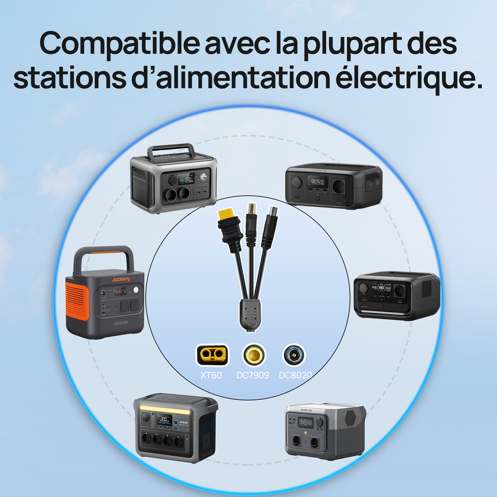 Panneau Solaire Portable Pliable et Flexible Growatt 100W Panneau Solaire Portable Pliable et Flexible Growatt 100W