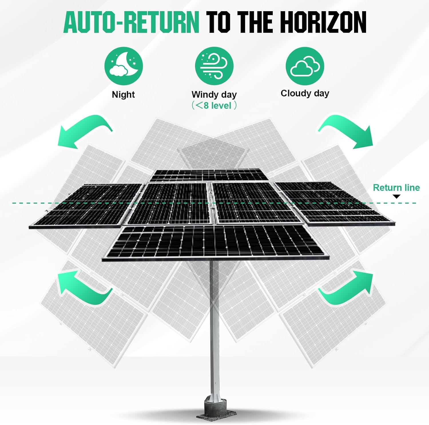 Support de suivi à deux axes pour panneaux solaires