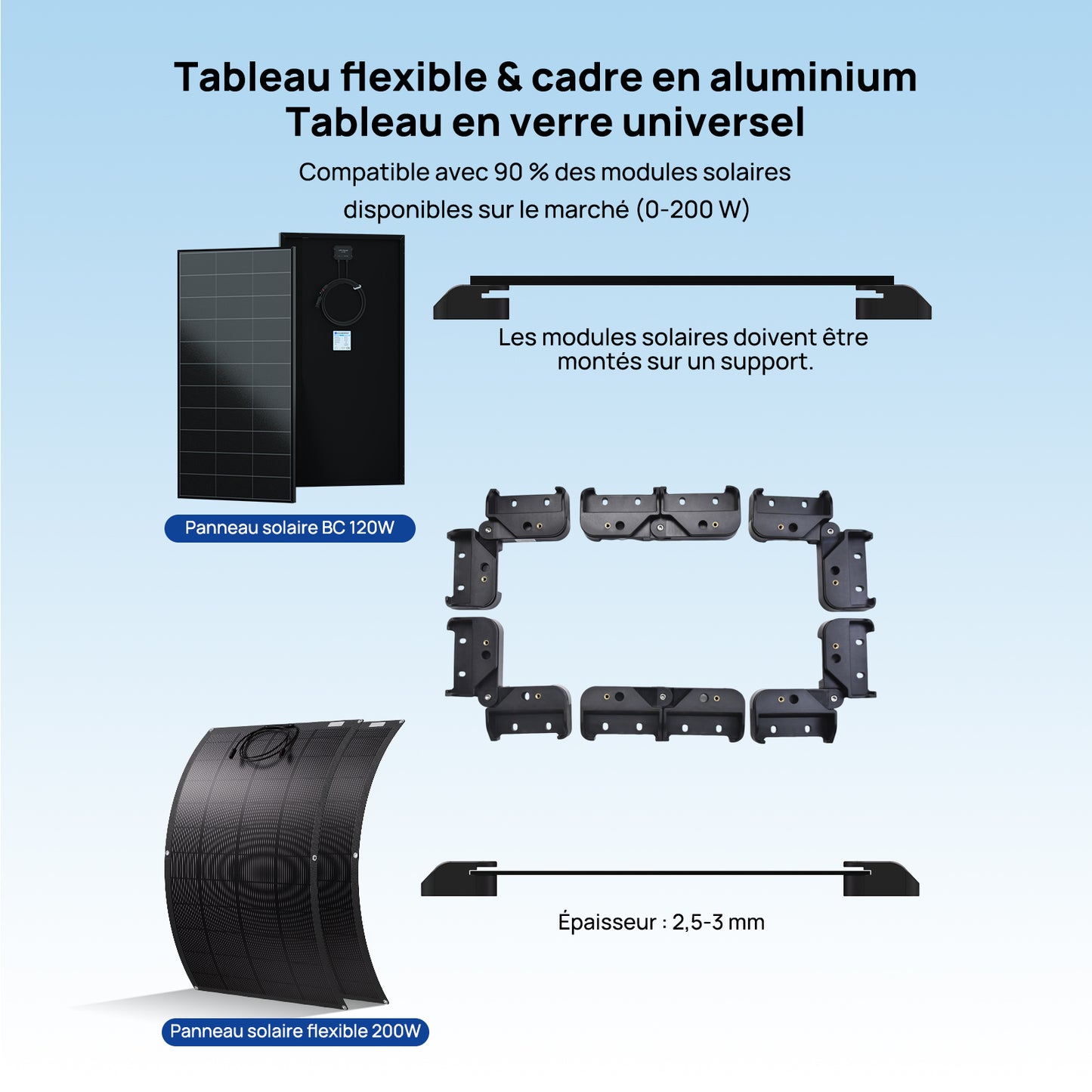 Supports de panneaux solaires Eco-worthy — intègrent une conception ventilée suspendue