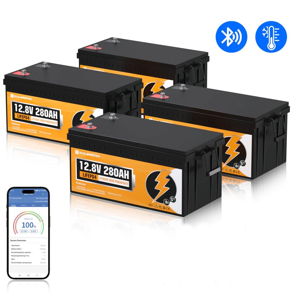 box image