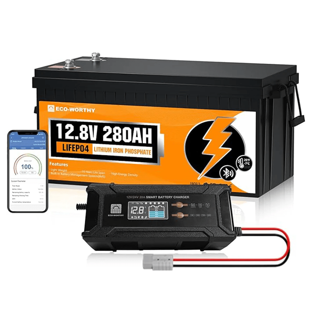 box image