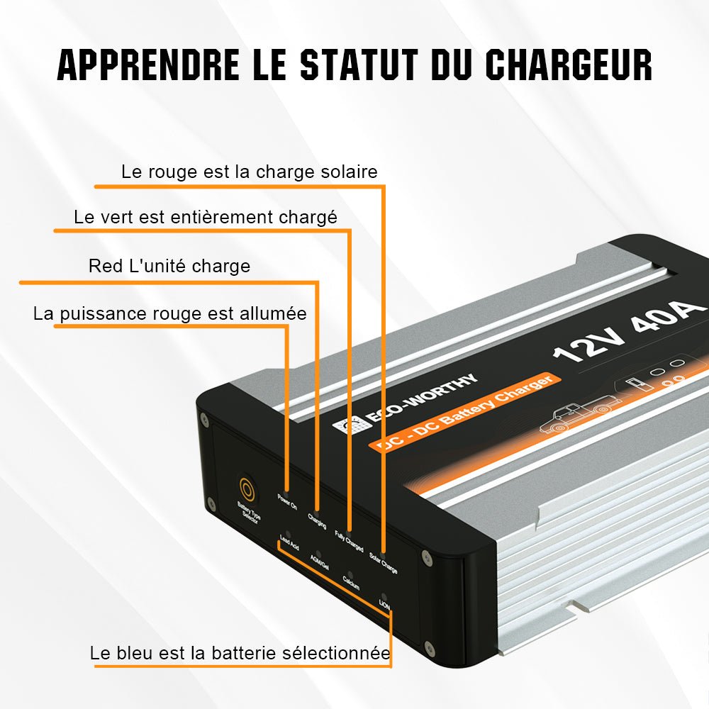 Chargeur de batterie DC 12V 20A & 40A MPPT DC à DC - eco-worthy-fr