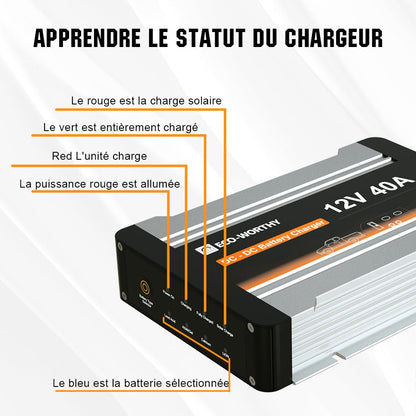 Chargeur de batterie DC 12V 20A & 40A MPPT DC à DC - eco-worthy-fr