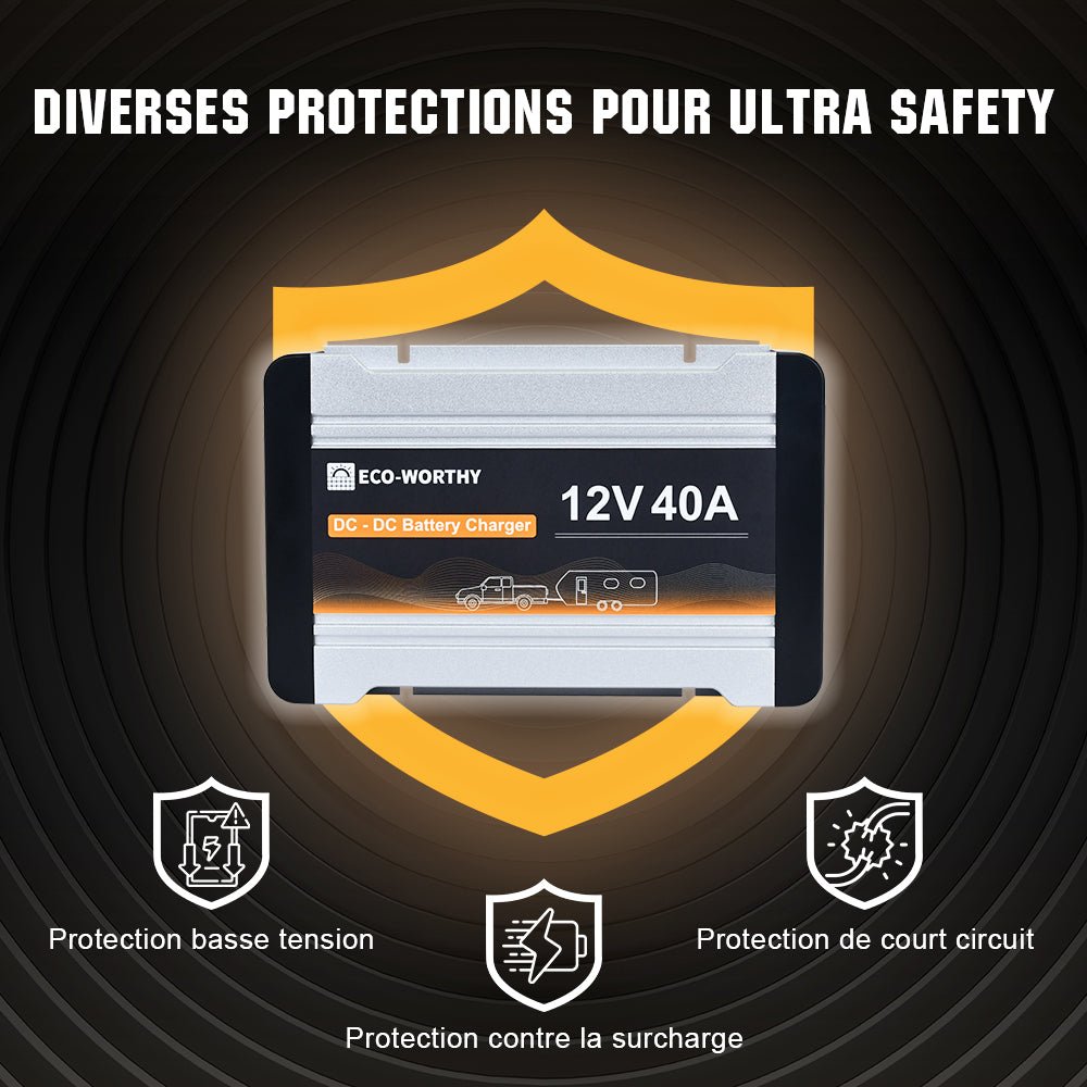 Chargeur de batterie DC 12V 20A & 40A MPPT DC à DC - eco-worthy-fr