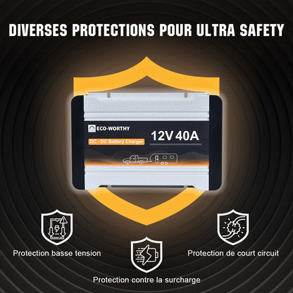 Chargeur de batterie DC 12V 20A & 40A MPPT DC à DC - eco-worthy-fr