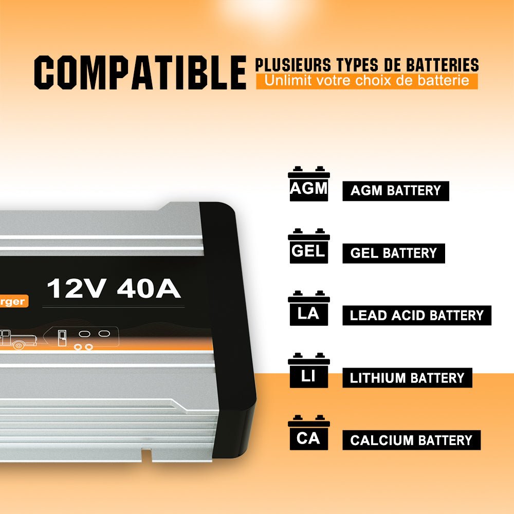 Chargeur de batterie DC 12V 20A & 40A MPPT DC à DC - eco-worthy-fr