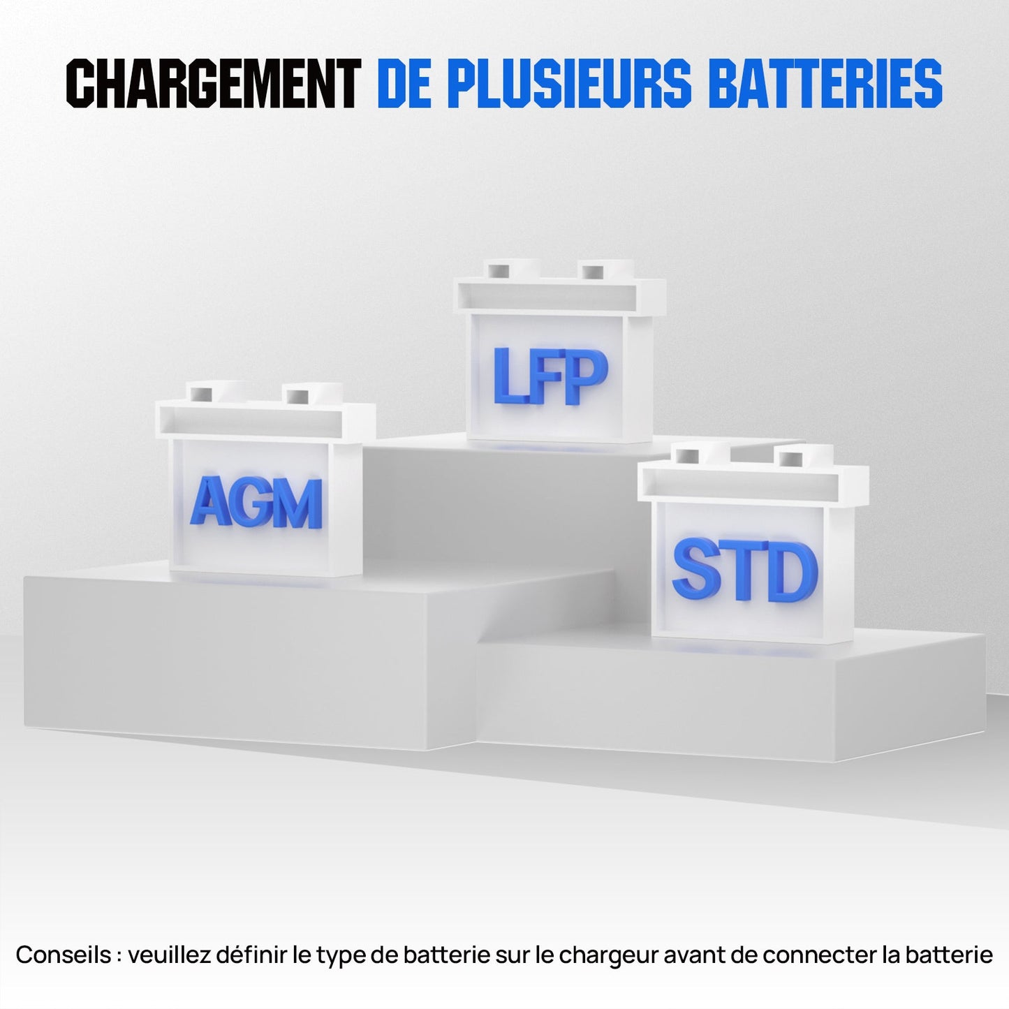 Chargeur de batterie intelligent 20A 12V/24V avec écran LCD pour la plupart des batteries - eco-worthy-fr