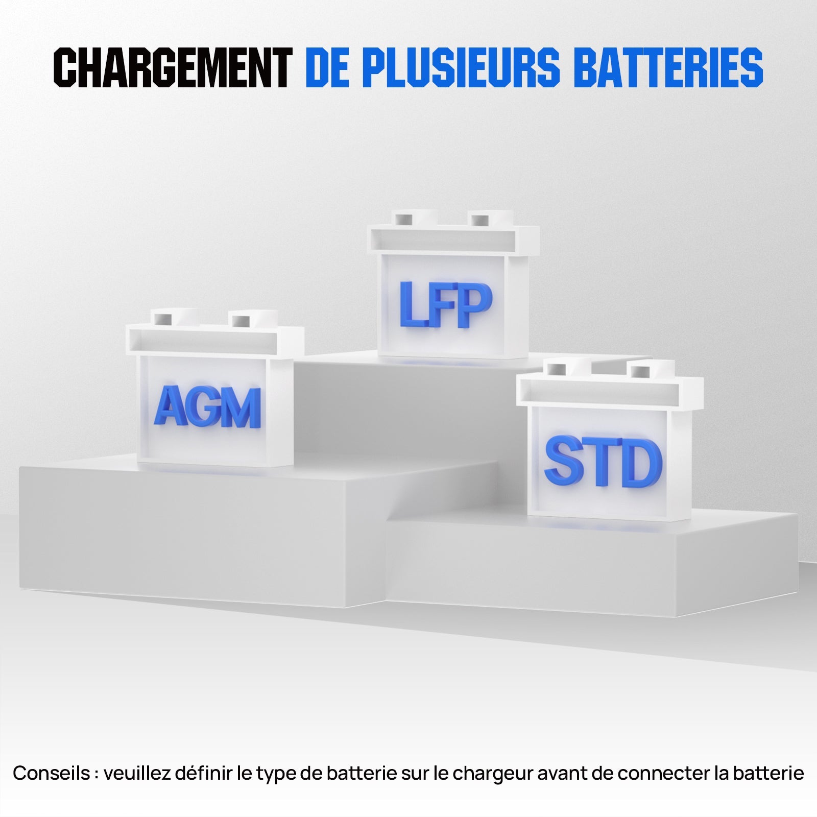 Chargeur de batterie intelligent 20A 12V/24V avec écran LCD pour la plupart des batteries - eco-worthy-fr