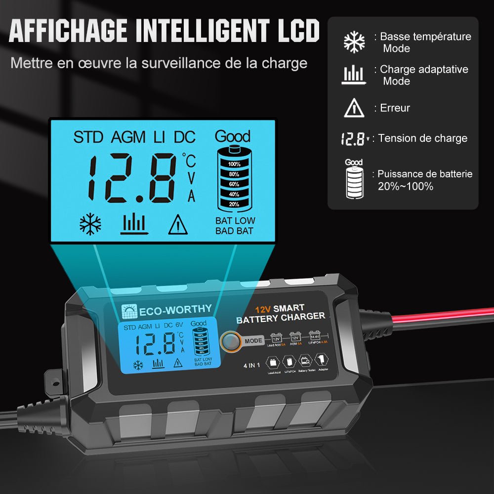 Chargeur de batterie intelligent automatique 5A & 10A 12V avec écran LCD pour batteries au lithium (LiFePO4) - eco-worthy-fr
