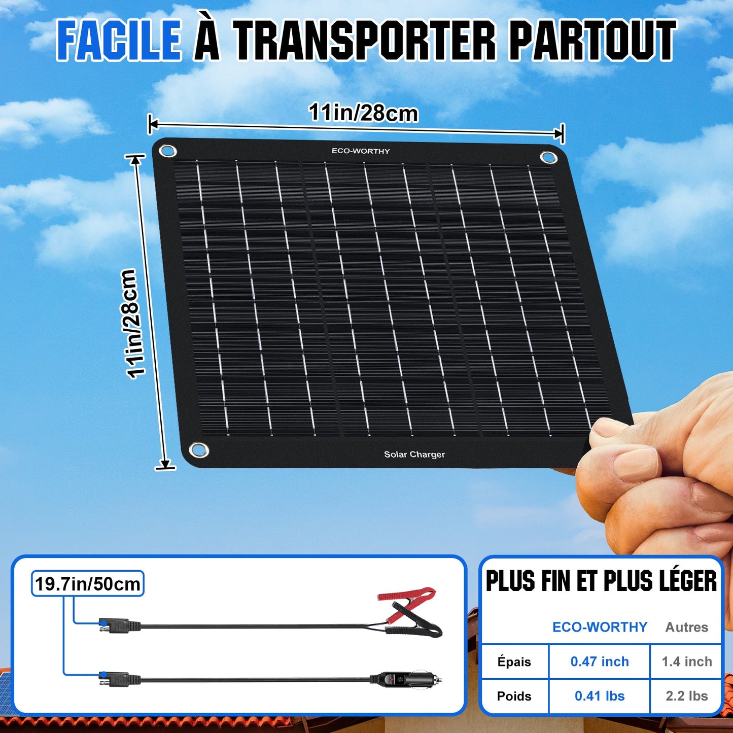 Chargeur solaire portable 10W pour batteries 12V en voiture et en bateau - eco-worthy-fr