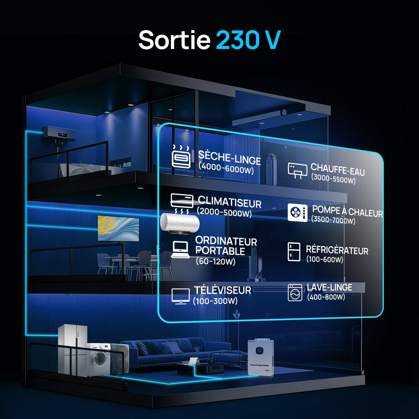 Eco-Worthy 10kW 48V Onduleur solaire hors réseau — Convertisseur 48V CC vers 230V CA — Entrée photovoltaïque 11 000W à 500V - eco-worthy-fr