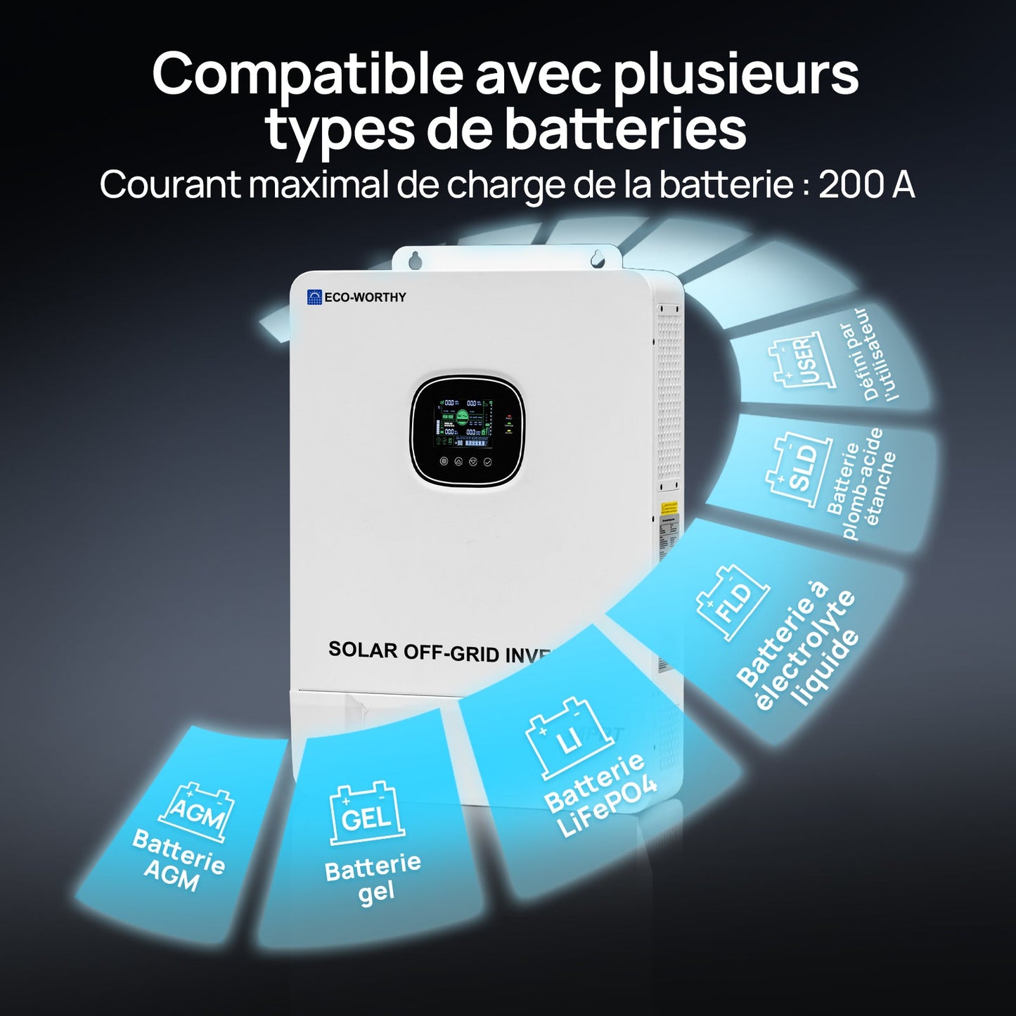 Eco-Worthy 10kW 48V Onduleur solaire hors réseau — Convertisseur 48V CC vers 230V CA — Entrée photovoltaïque 11 000W à 500V - eco-worthy-fr