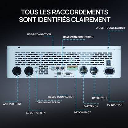 Eco-Worthy 10kW 48V Onduleur solaire hors réseau — Convertisseur 48V CC vers 230V CA — Entrée photovoltaïque 11 000W à 500V - eco-worthy-fr