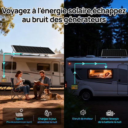 Eco-Worthy 195W 12V panneau solaire monocristallin bifacial - eco-worthy-fr