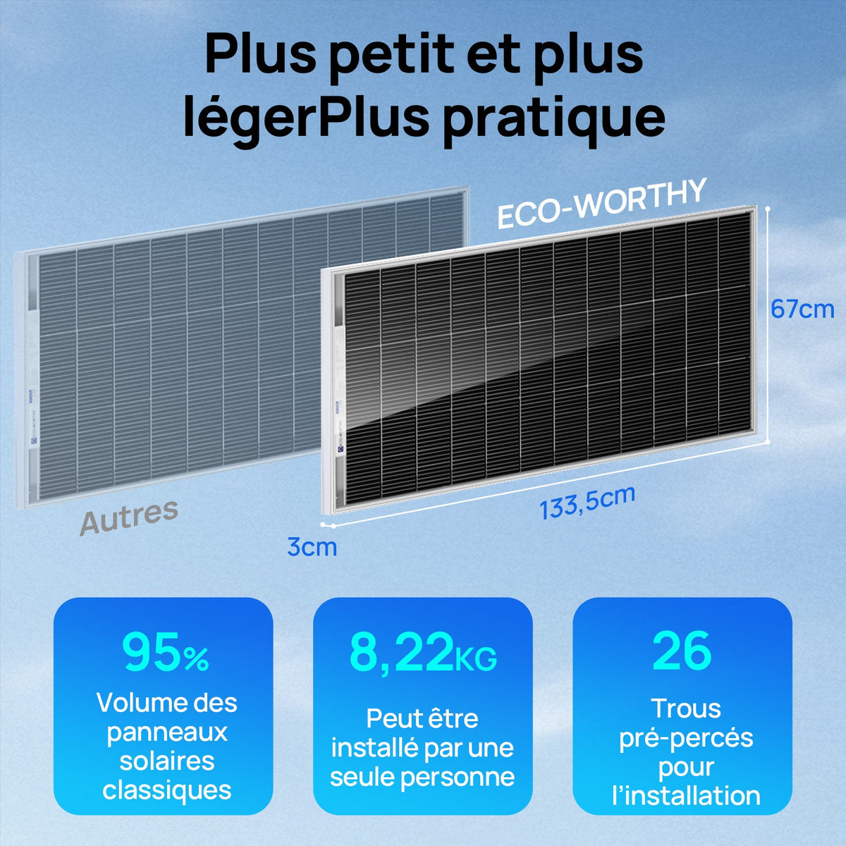 Eco-Worthy 195W 12V panneau solaire monocristallin bifacial - eco-worthy-fr