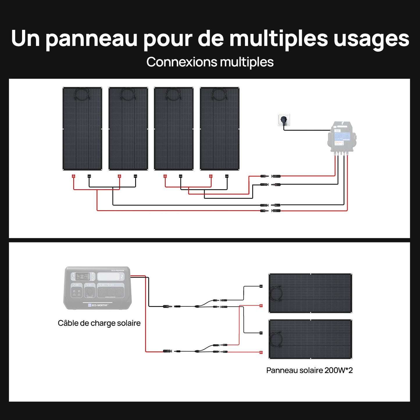 Eco-Worthy 200W Panneau solaire Mono Flexible - eco-worthy-fr