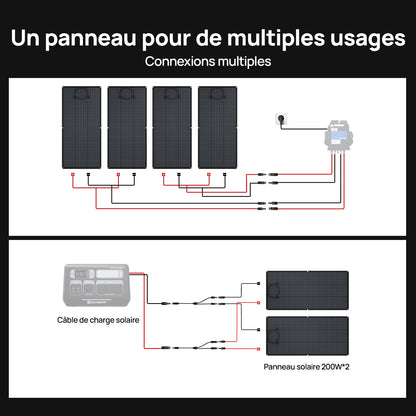 Eco-Worthy 200W Panneau solaire Mono Flexible - eco-worthy-fr