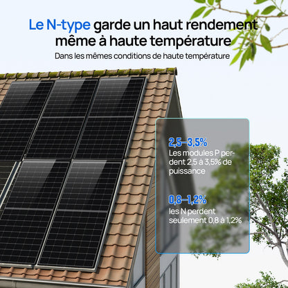 Eco-Worthy 400w Panneau solaire Mono N-Type - eco-worthy-fr