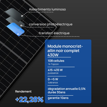 Eco-Worthy 430w Panneau solaire Mono N-Type - eco-worthy-fr