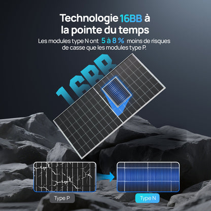 Eco-Worthy 500W Panneau Solaire Bifacial N-Type TOPCon monocristallin - eco-worthy-fr